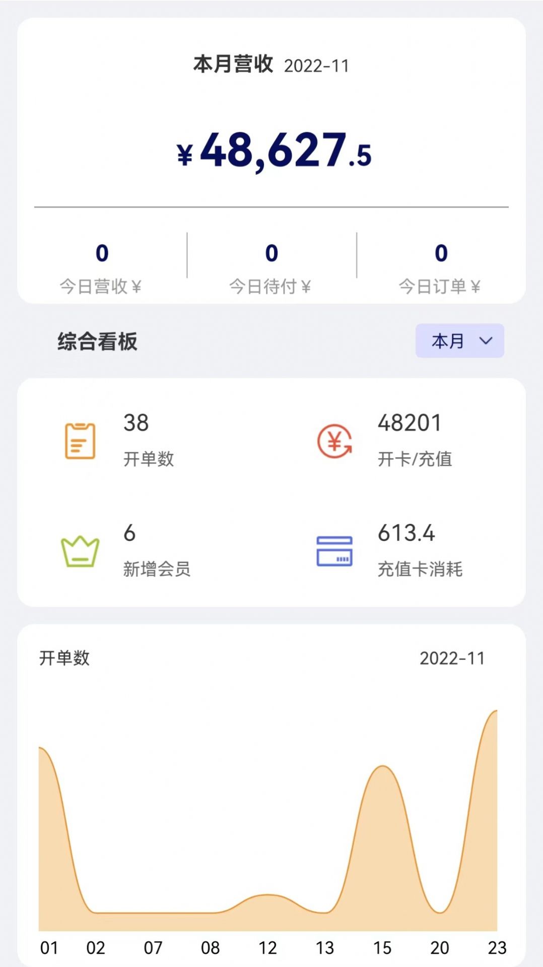 美卡帮app下载_美卡帮店铺管理app最新版v1.0 运行截图2