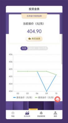 五洲金行app下载_五洲金行商城app最新版下载v1.5.3 运行截图1