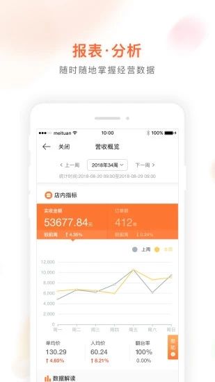 美团管家青春版app下载_美团管家青春版官方最新版appv3.21.500 运行截图2