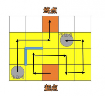 崩坏星穹铁道人非草木其三怎么解谜?人非草木其三任务攻略