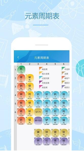 化学e官网安卓版下载_化学e最新版V5.5.8 运行截图2