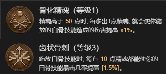 暗黑4死灵法师技能加点推荐 死灵法师技能加点攻略