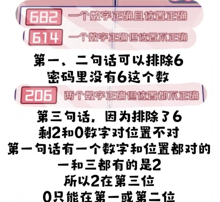 房间的秘密3攻略第五关答案 房间的秘密3第5章通关攻略