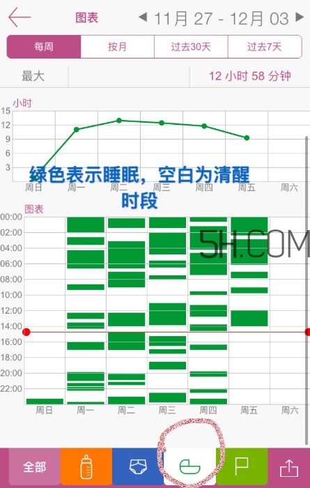 宝宝的哭声都代表什么 怎么分辨宝宝的哭声