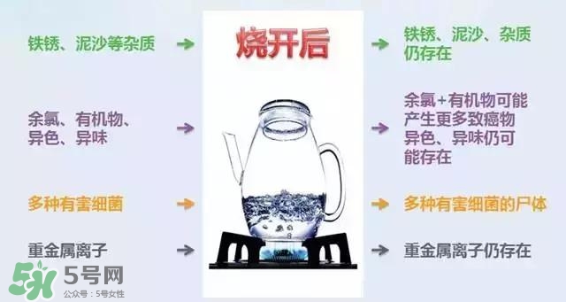 宝宝能喝矿泉水吗？矿泉水宝宝适合宝宝喝吗？