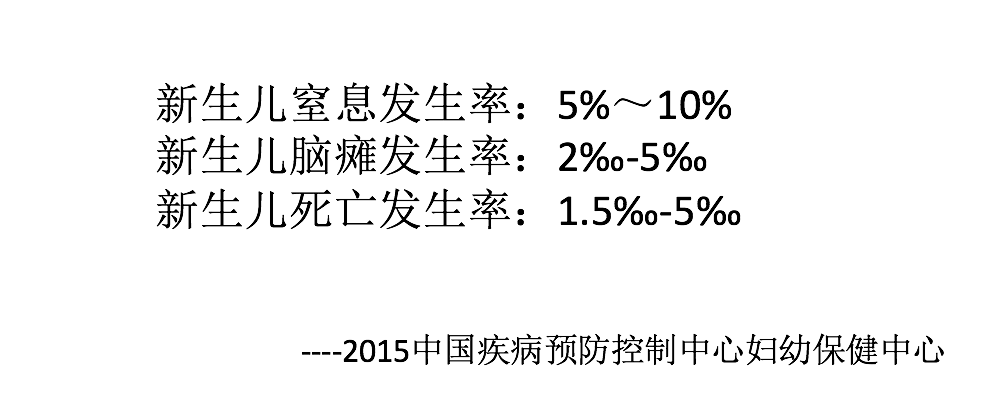 胎心监护图怎么看？胎心监护多少钱？