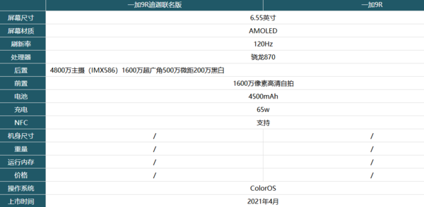 一加9R迪迦联名版和一加9R的区别-有什么不同