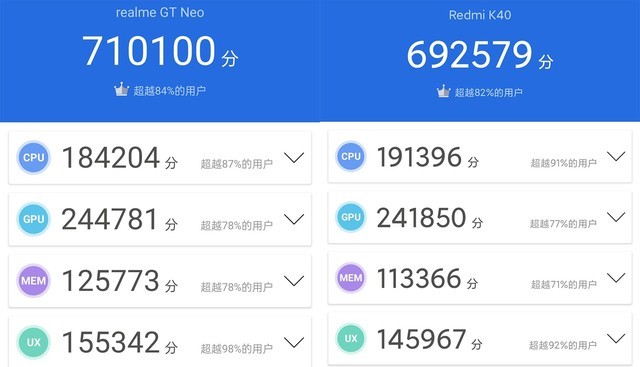 天玑1200终于来了 realme 真我GT Neo评测