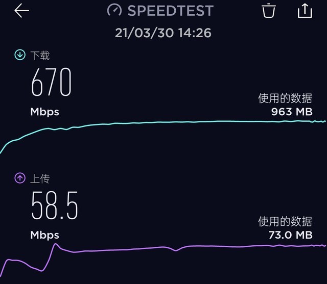 天玑1200终于来了 realme 真我GT Neo评测