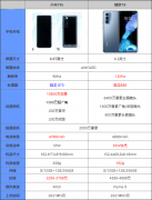 小米10s对比魅族18哪款更值得入手