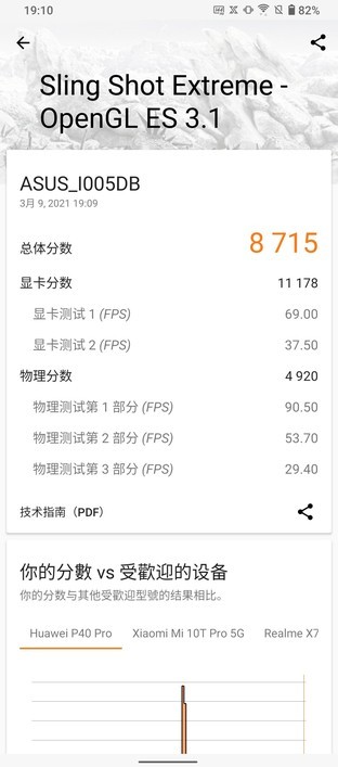 奢华参数,营造极致电竞体验:ROG游戏手机5全面评测