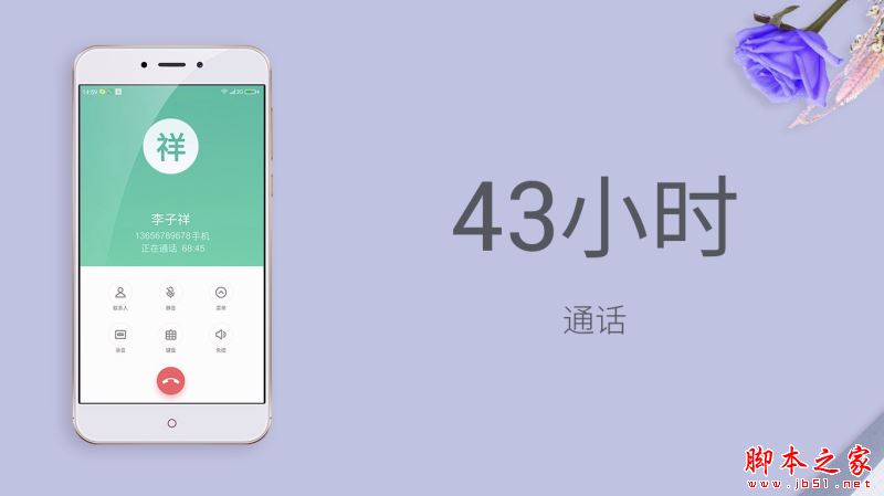 360手机N4A第一次充电需要多长时间 360N4A常见充电小常识及误区详解