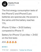 iPhone 12/Pro/Pro Max 续航表现曝光：电池缩减续航依然大涨