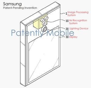 三星Note7的虹膜扫描功能究竟有什么用？