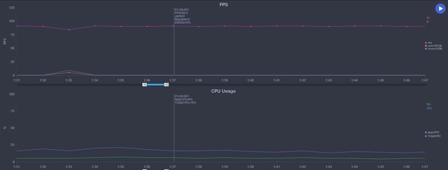 轻薄手机也有旗舰性能 OPPO Reno5 Pro+游戏性能实测（审核） 