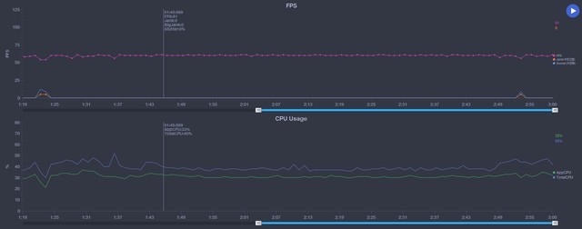 轻薄手机也有旗舰性能 OPPO Reno5 Pro+游戏性能实测（审核） 