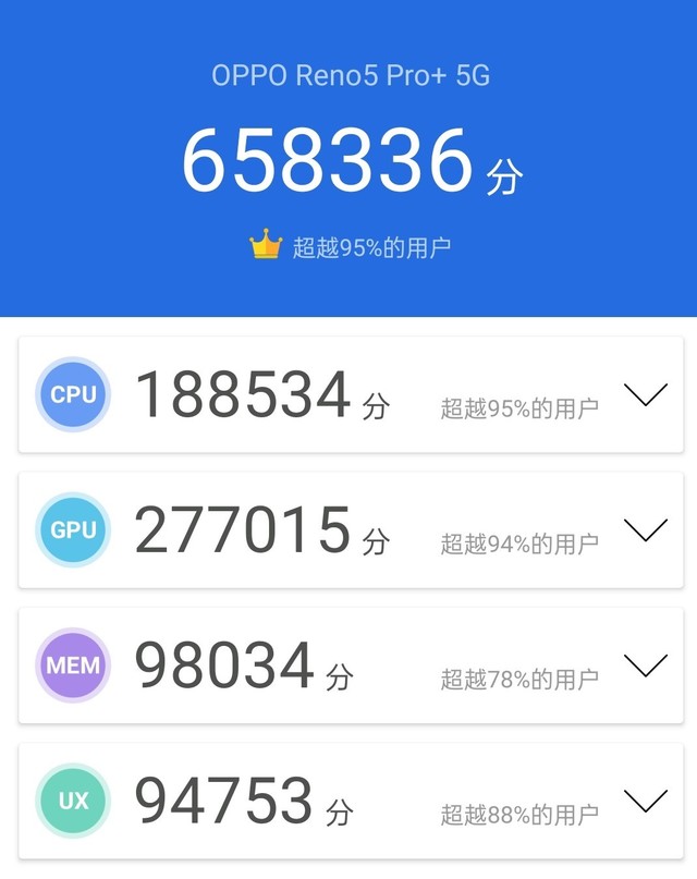 轻薄手机也有旗舰性能 OPPO Reno5 Pro+游戏性能实测（审核） 