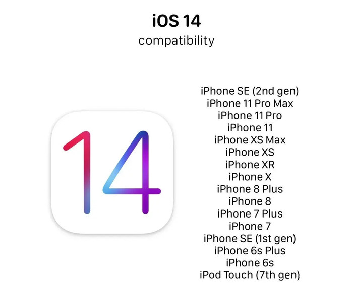 ios14