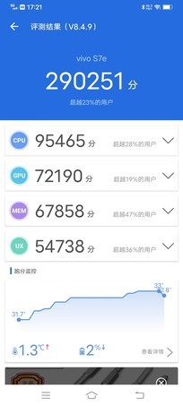 外观靓丽+6400万主摄的轻薄5G手机:vivo S7e评测