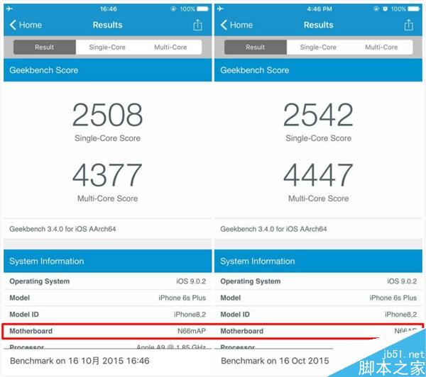 iPhone 6S芯片门！A9处理器重度实测：没差