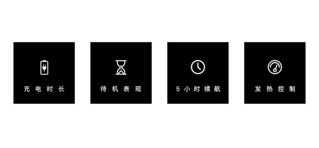 大屏幕+5G也有出色续航 三星Fold2续航实测（审核） 