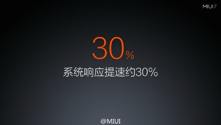 小米MIUI 7做了哪些提升 MIUI 7亮点汇总