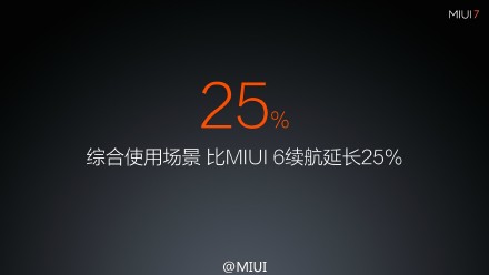 小米MIUI 7做了哪些提升 MIUI 7亮点汇总