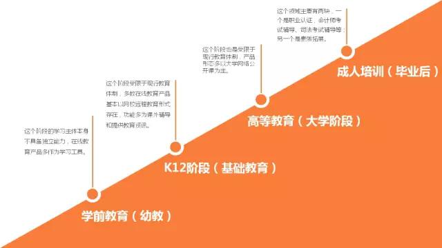 10张图告诉你什么是移动互联网思维（2）