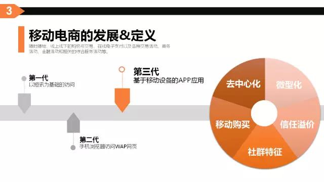 10张图告诉你什么是移动互联网思维（2）