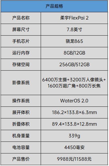 不到万元的高寿命折叠屏手机 柔宇FlexPai 2全面评测