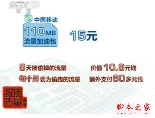 央视报道称只有海信手机不存在 “偷跑”流量问题