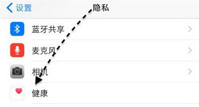 小米手环数据导入iphone ios8健康应用教程图5