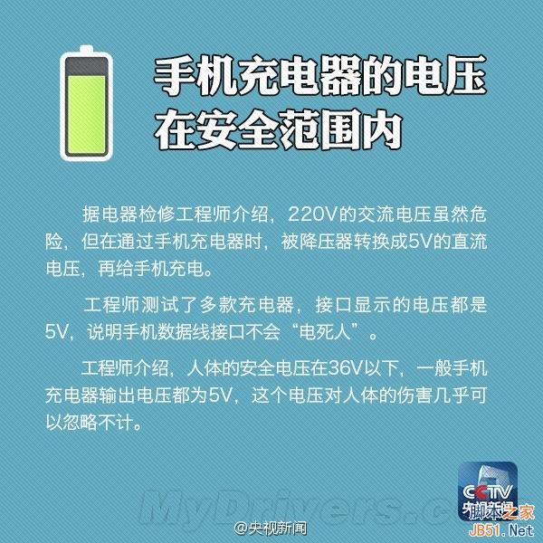 揭秘：充电时玩手机到底会不会被烧焦