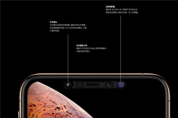 iPhone XR怎么解锁？iPhone XR手机解锁教程