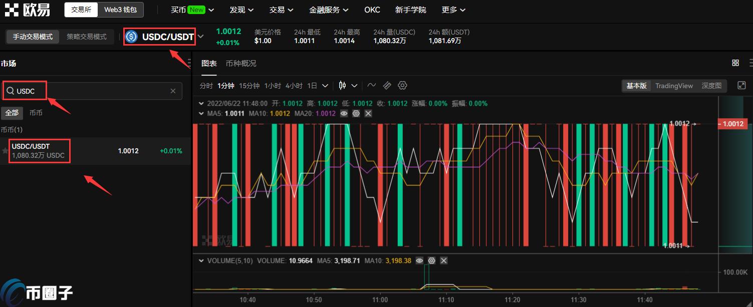 USDC如何提现？USDC币提现人民币详细教程