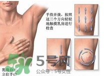 乳腺增生怎么根治 得了乳腺增生能根治吗