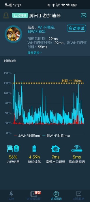 双WiFi真的有用吗？我们做了一项实验 