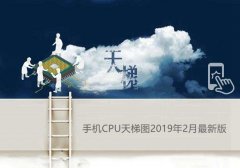 手机CPU天梯图2019年2月最新版 手机CPU性能二月排行