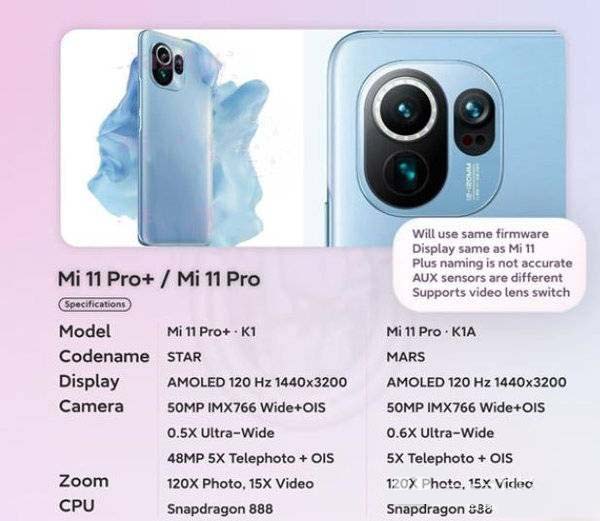 小米11Pro+和小米10区别对比-小米11Pro+和小米10哪个好