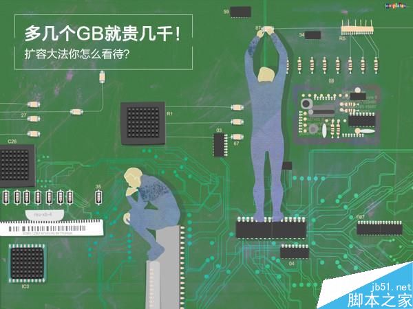 16/64GB手机价格差距为啥那么大？