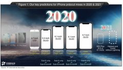 爆料:2020年iPhone 12/Pro/SE2/SE2 Plus要来了