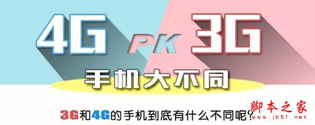 4G手机能用3G卡么？3G手机能用4G卡么？​