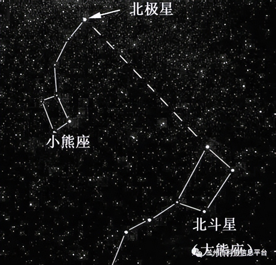 北极星座图片