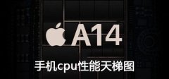 2021年7月手机CPU天梯图 手机CPU性能天梯图2021年07月最新版