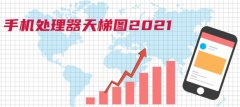 手机CPU性能天梯图2021年8月最新版 八月手机处理器天梯图排名