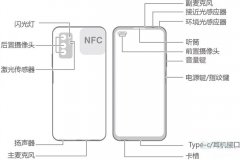 荣耀v30支持NFC吗 荣耀v30的NFC区域在哪