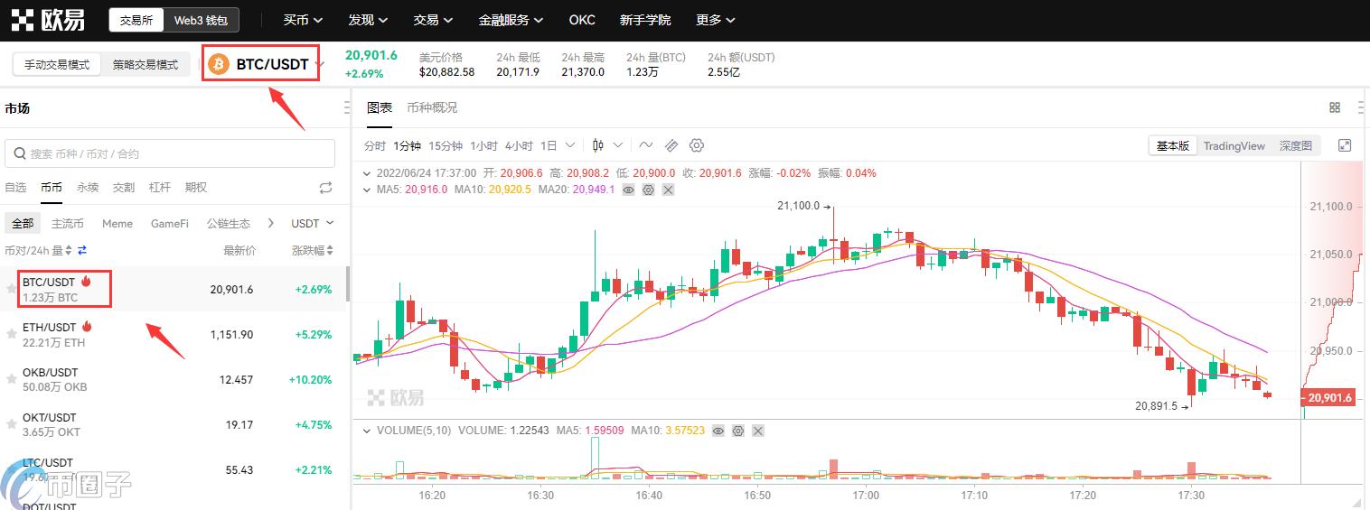 USDT怎么换成BTC？USDT兑换比特币教程