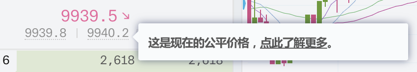 在什么情况下永续合约会爆仓？永续合约中的标记价格是什么？