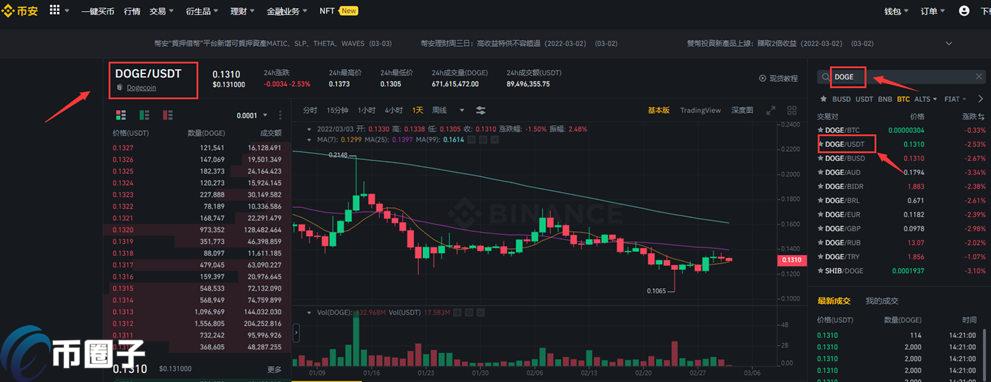 USDT怎么买狗狗币？用泰达币买入、交易狗狗币教程