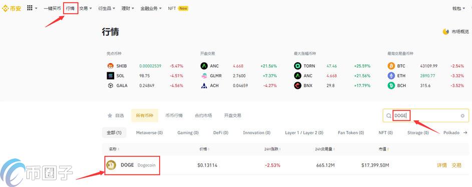 USDT怎么买狗狗币？用泰达币买入、交易狗狗币教程